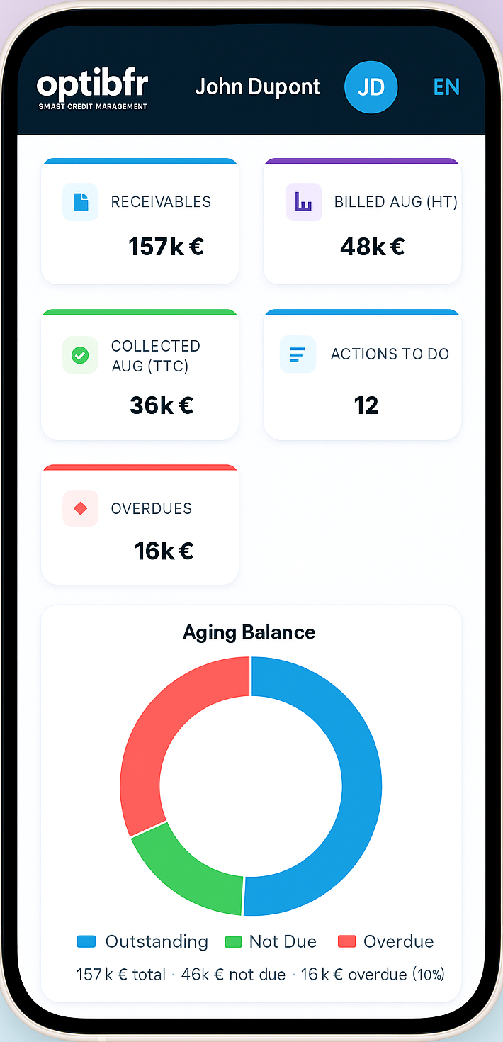 OptiBFR dashboard (mobile)